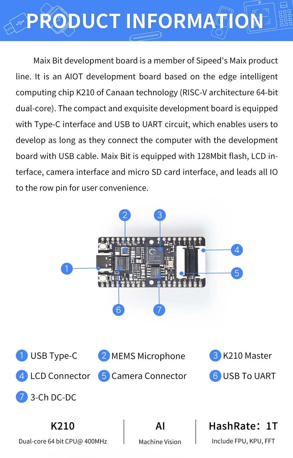 Sipeed Maix Bit AI + loT Development Board Kendryte K210 64bit RISC-V Dual Core