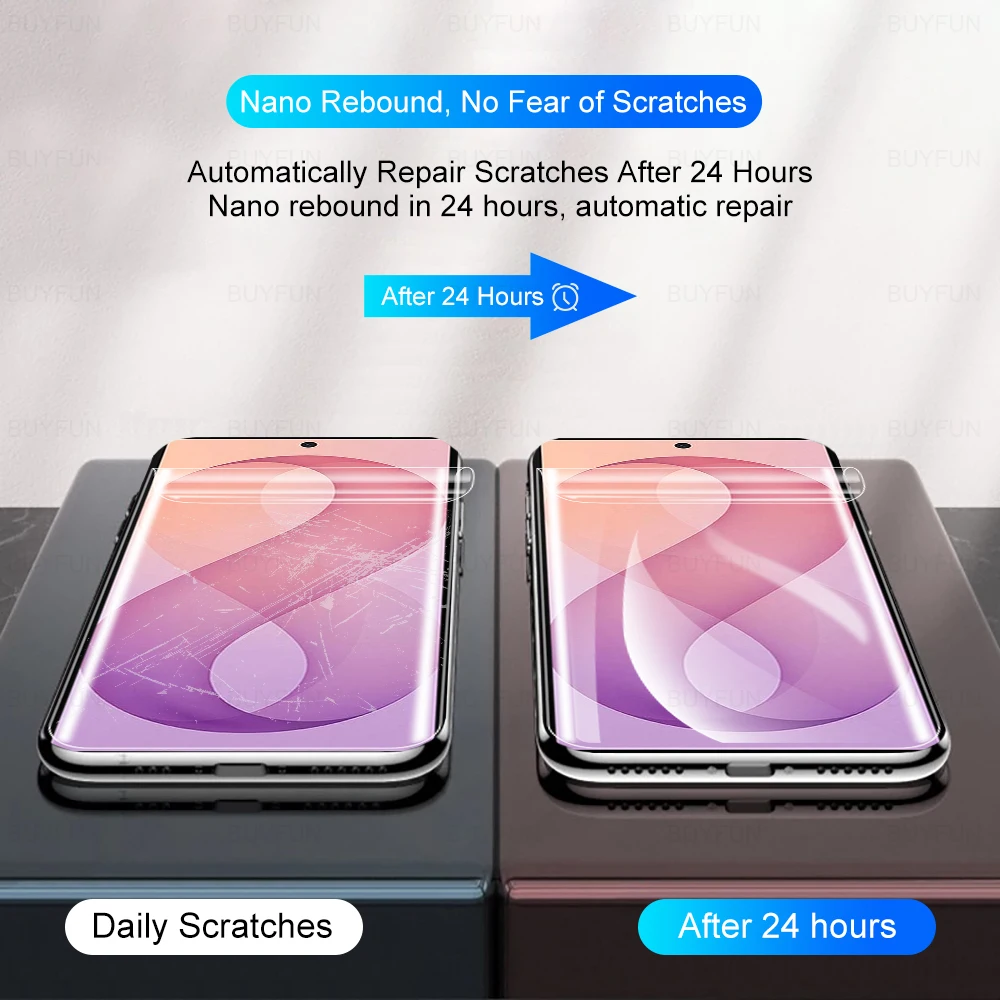 Dual Function Outer Screen Protector with Lens Protection - Hydrogel Film for Samsung Galaxy Z Fold Series