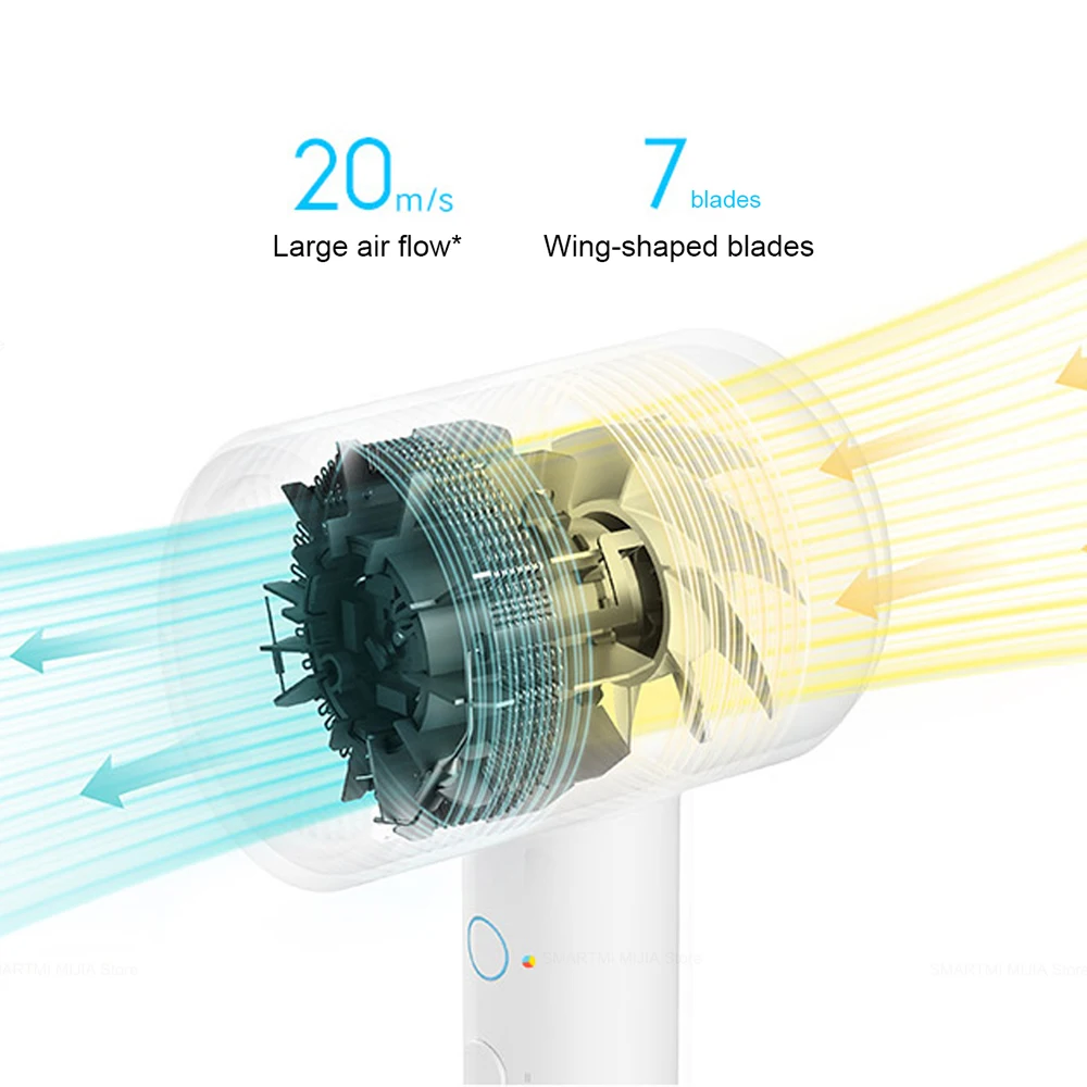 XIAOMI MIJIA-Sèche-cheveux électrique Mi Ionic H300, séchage rapide, ions négatifs, soins capillaires professionnels pour la maison, 1600W, diffuseur