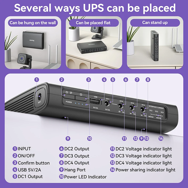 25600mAh Large capacity DC Uninterruptible Power Supply UPS Battery Backup 114W 5V 9V 12V 6A 2A Router wifi Modem monitor mobile