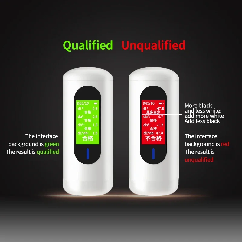 CR10 CR20 Colorimeter High-precision Paint Fabric Coating Tester Colorimeter Spectrophotometer portable colorimeter