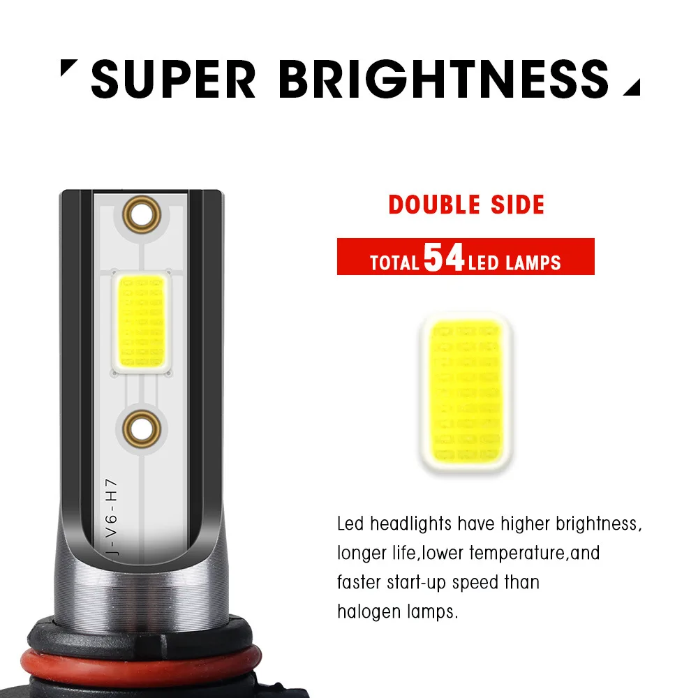 

Upgrade Your Car's Headlights with C6 S2 LED Bulbs - H1 H3 H27 H7 H11 9005 H10 9006 H4 9004 9007 H13