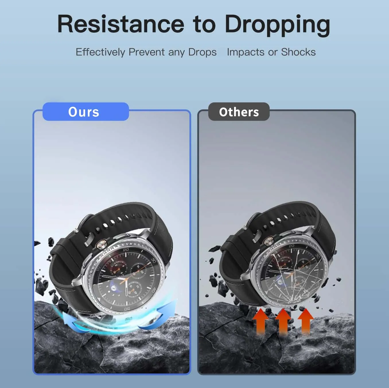 Premium Tempered Glass Screen Protector for Smartwatch – High-Definition Protective Film