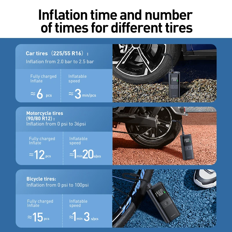 Air Compressor Pump Air Pump Electric Tire Inflator Rocoren Wireless Car Inflatable Air Pump for Car Balls Motorcycle Tire