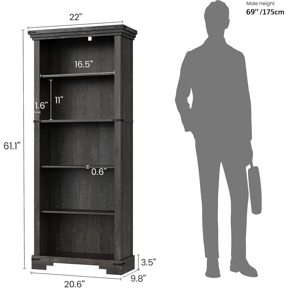 description