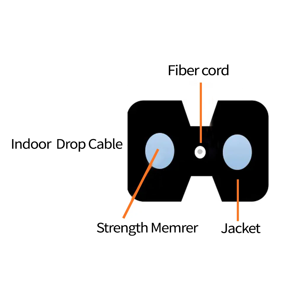 Indoor Fiber Drop Cable Optical Patch Cord FTTH SC/APC To SC/APC Single Mode Optical Fiber Cable With White Wire fiber optic cable