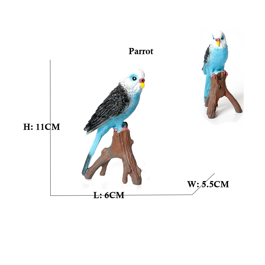 ヤトウナオコ　オカメインコ　セキセイインコ 　フィギュア ヤトウナオコ オカメインコ セキセイインコ フィギュア - メルカリ