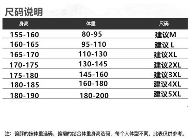 Description Picture 2 of itemMen's Casual Cargo Pants Spring Summer Thin Men Loose Sports Pants Fashion Drawstring Elastic Waist Cotton Bundled Foot Trousers