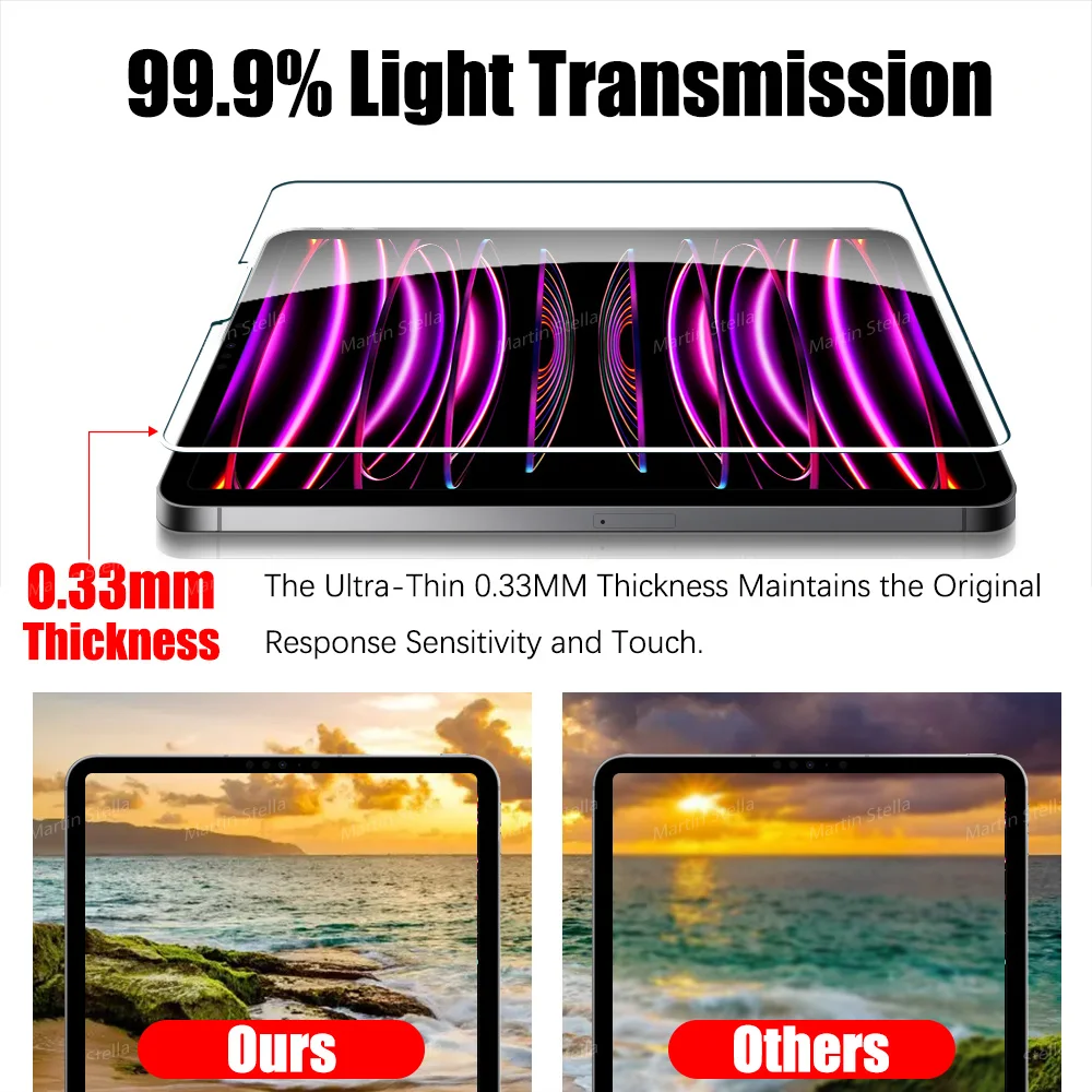 2PCS Tempered Glass For iPad 10th Generation pro 11 12.9 Air 5 4 10.9 Full Screen Protector For iPad 10.2 7th 8th 9th 6