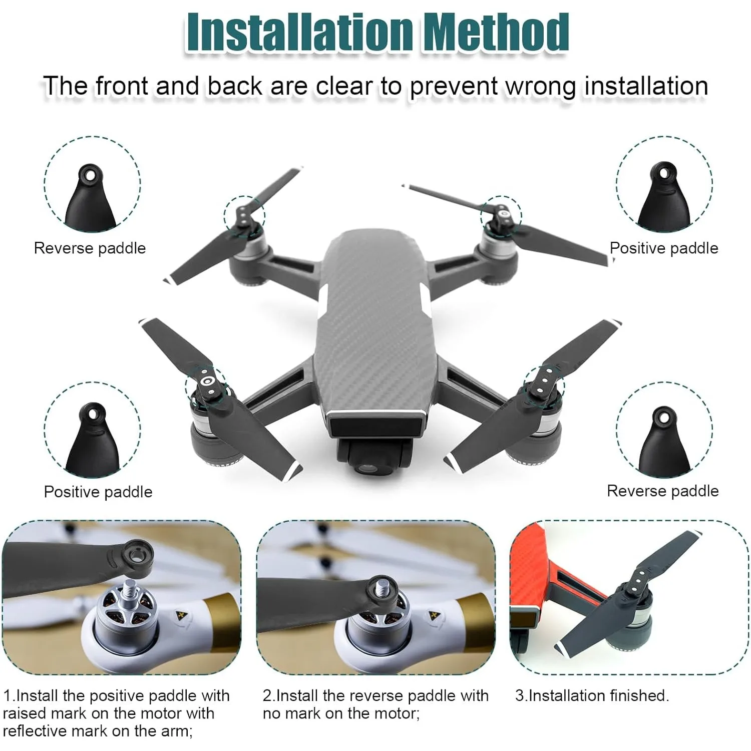 32개 저소음 드론 프로펠러 블레이드, DJI Mavic Mini 1 호환, 나사 및 드라이버 포함