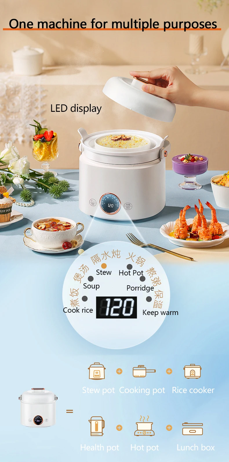 Description Picture 4 of itemDMWD Household Electric Stew Pot 1L Rice Cooker Porridge Soup Cooking Machine Breakfast Maker Hot Pot 12H Appointment 220V