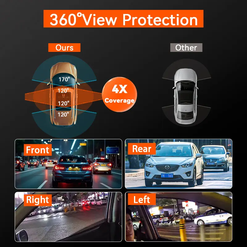 4-Channel 1080P Dash Camera Front Rear Left Right Camera Night Vision Adjustable Lens DVR with 64GB Card for Vehicle Safety