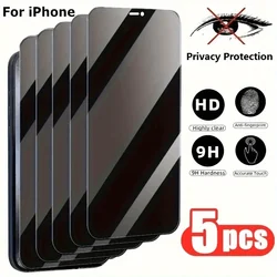 Privacy Screen Protectors - 5 - Pack, Tempered Glass with Enhanced Anti - Spy Technology - Anti Peeping