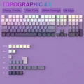 Purple B 4.0-cherry