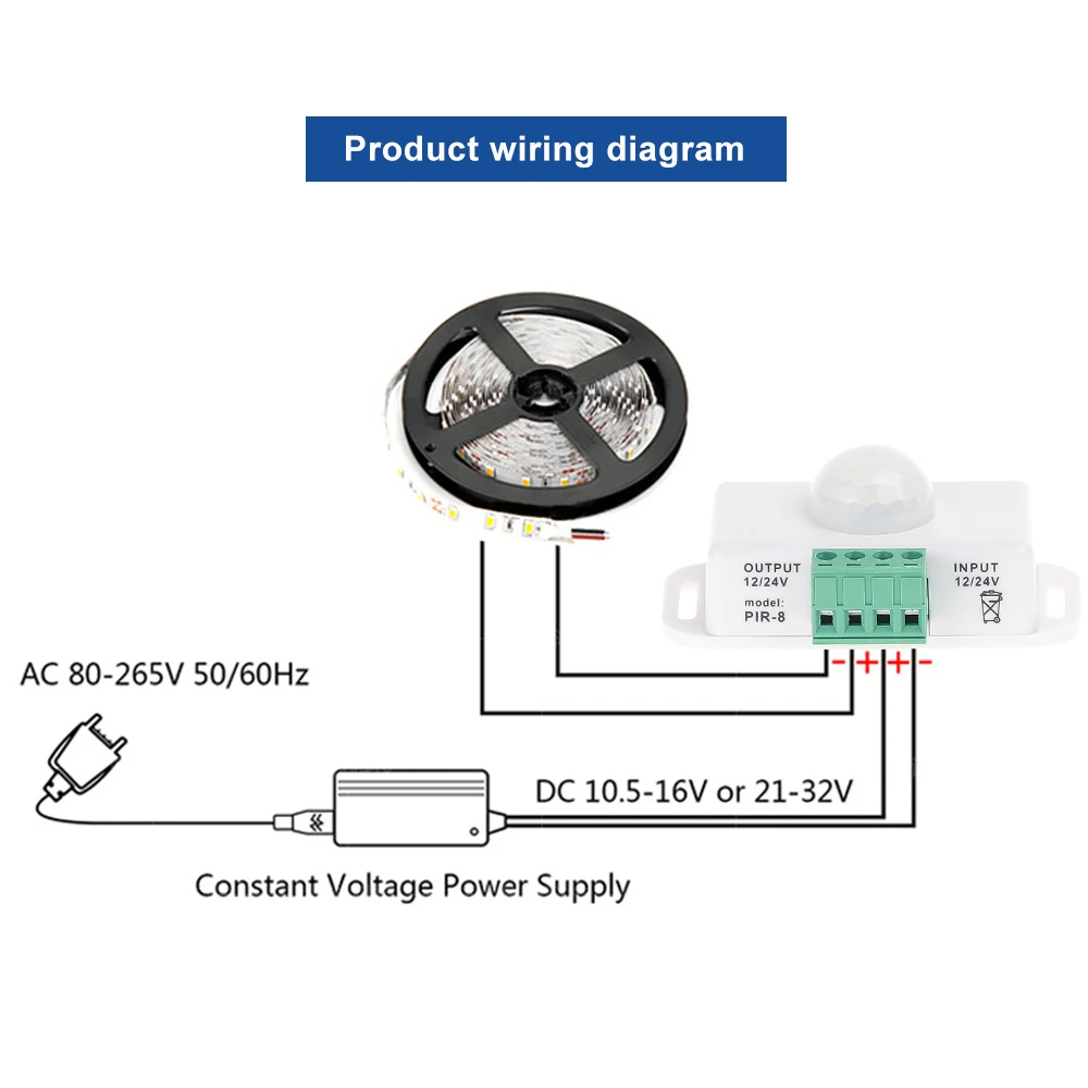 DC 12V 24V 8A Automatische Anpassen PIR Bewegungs Sensor Schalter IR  Infrarot Detektor Licht Switch Modul Für LED Streifen Licht Lampe Von 2,95  €