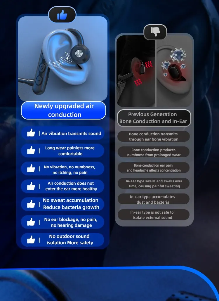 G25 Wireless Headset Bluetooth Earphone Headphones 5.3 Bone Conducting OpenEAR Large Capacity Battery Stereo Waterproof Earbuds S9ec3dd11806f469cb7dd862b28a0353b9
