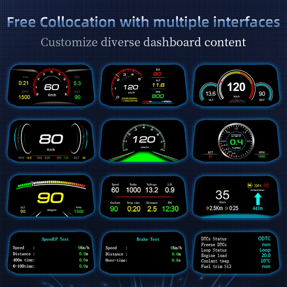HUD Car C3 OBD GPS Heap up Display HD Smart Navigation Projector for Windshield Obd2 Tachometer On-board Computer Safety Alarm 3
