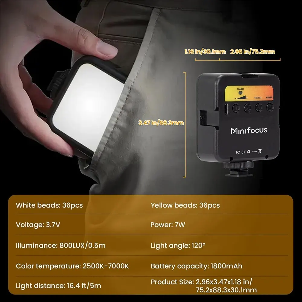 dsc-products