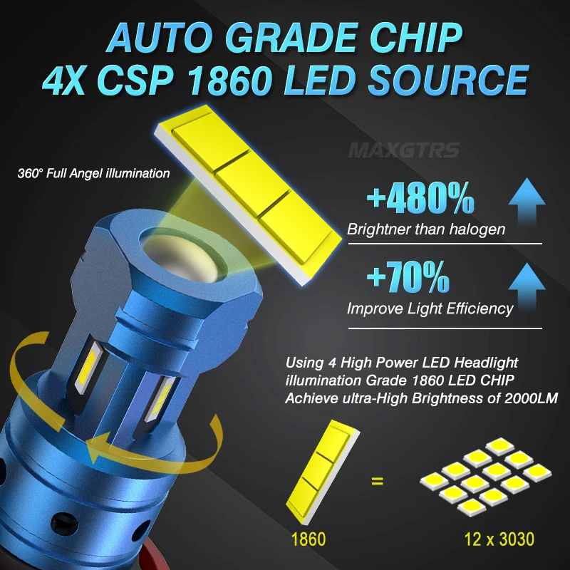 2X H11 LED Fog Light Bulbs H8 H9 H16 JP 9005 9006 LED CSP 6000k White/3000k Golden Yellow 12V DRL Car Daytime Running Auto Lamp led bulb led fog light