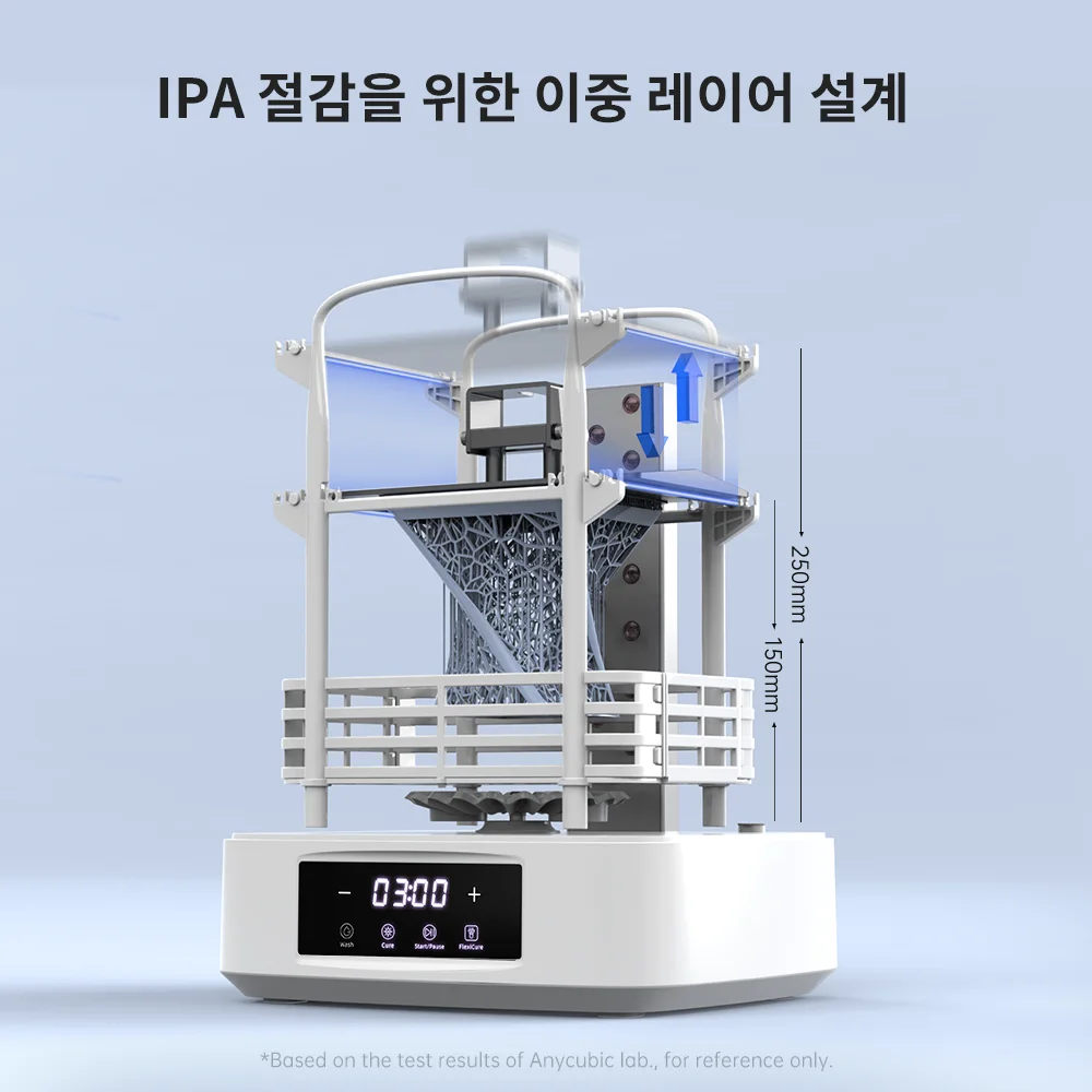 ANYCUBIC Wash & Cure 3 Plus For Photon Mono M7 Pro Photon P1 청소 크기 228*128*250mm 용 LCD 수지 3D 프린터 용 세척 경화 기계