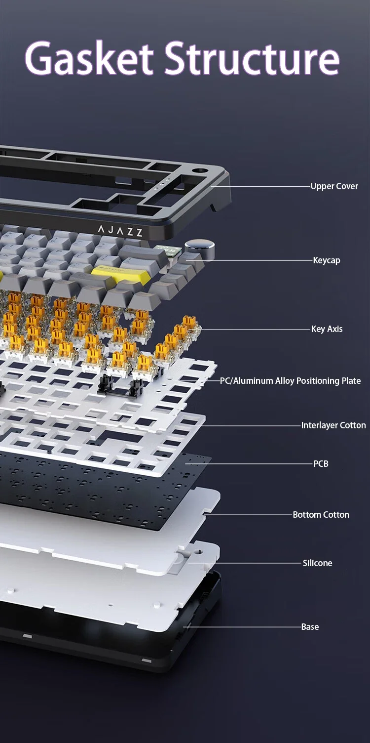 AJAZZ AK820 MAX mechanische Tastatur mit Gasket-Montage, 75% kabelgebundene Hot-Swap-Tastatur, mit Lautstärkeregler, PBT-Tastenkappen, Fünfschicht-Design – Detail 6