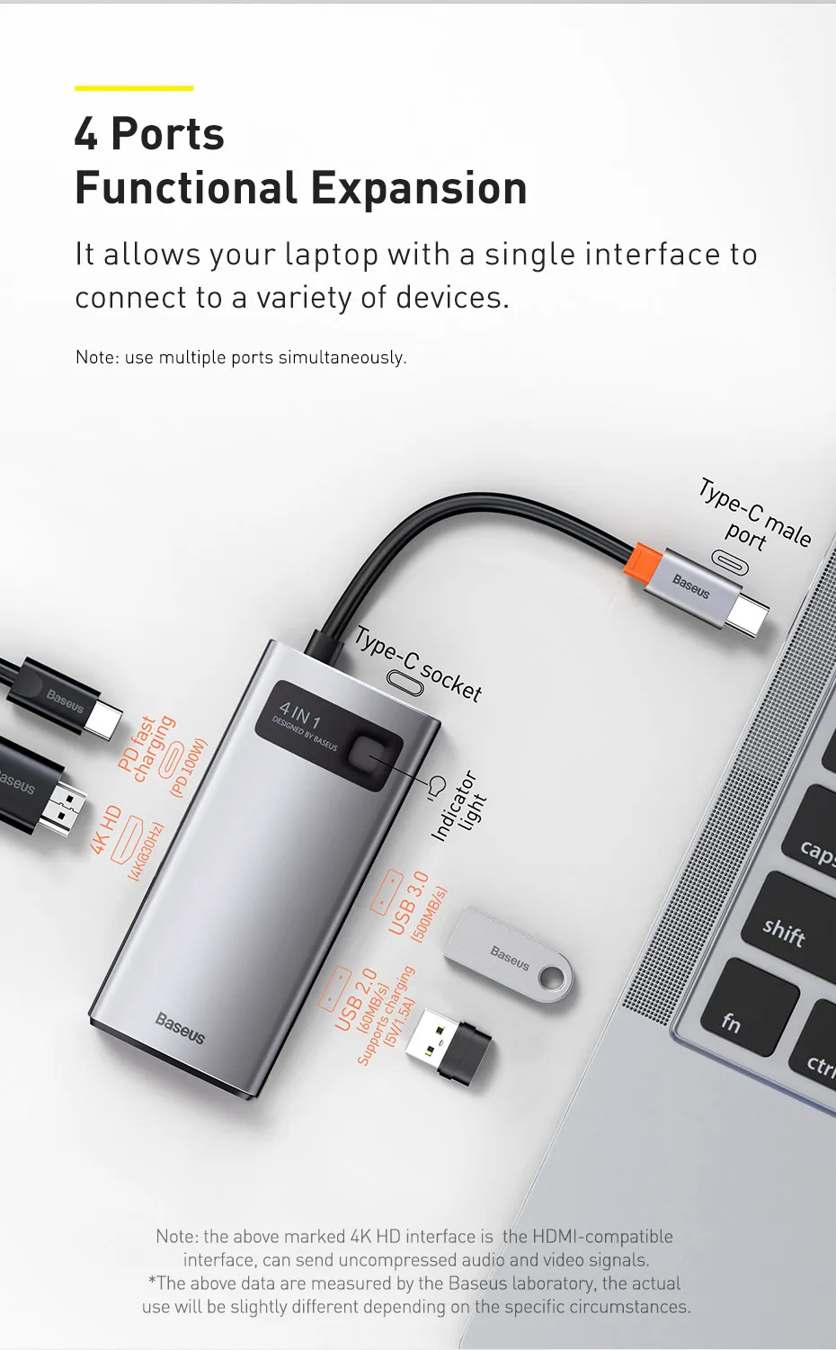 divisor Compatível com HDMI, PD 100W, Dock