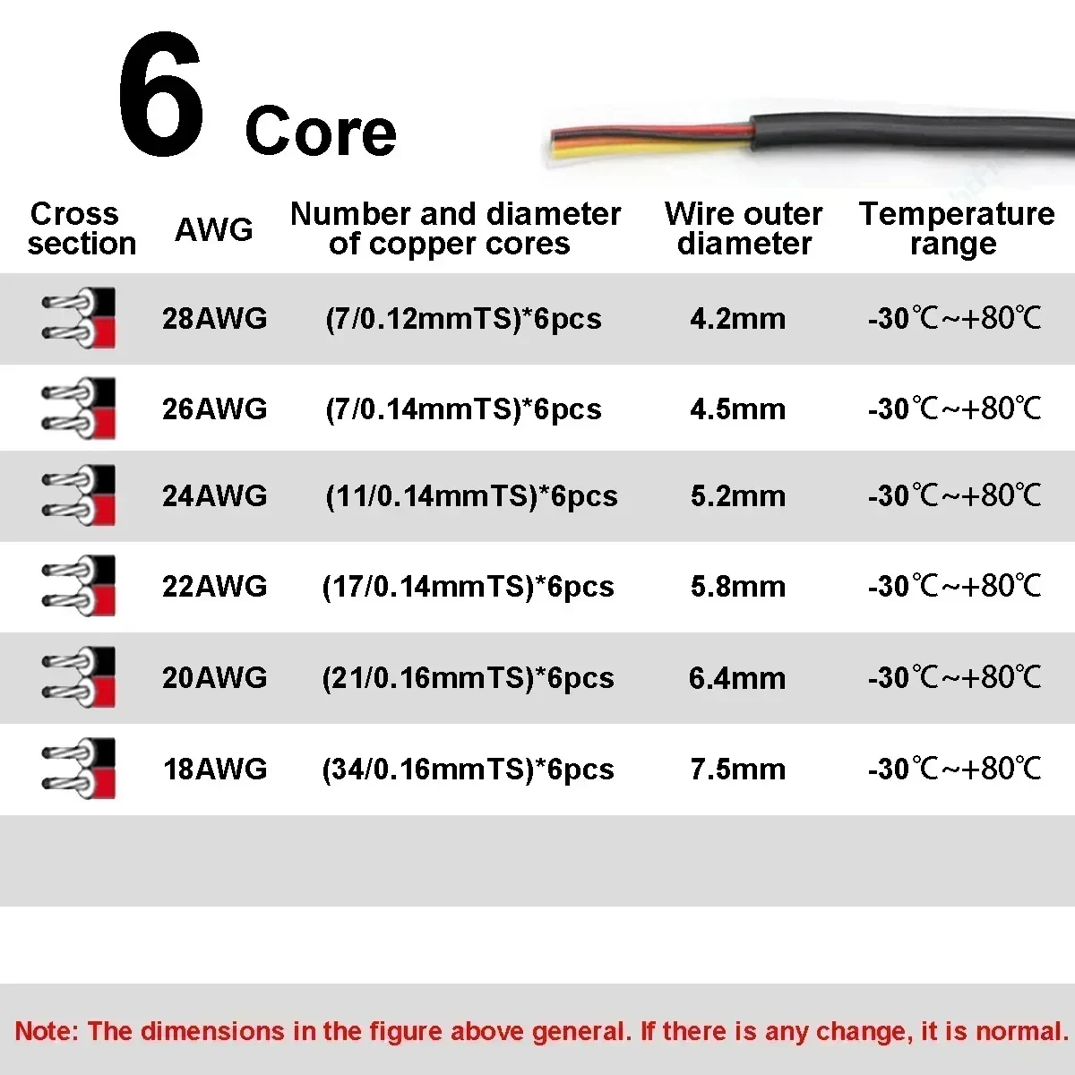 Cable De Altavoz Transparente - 100 Pies, Calibre 24/2, Trenzado, Ideal Para Instalaciones De Audio En Coche