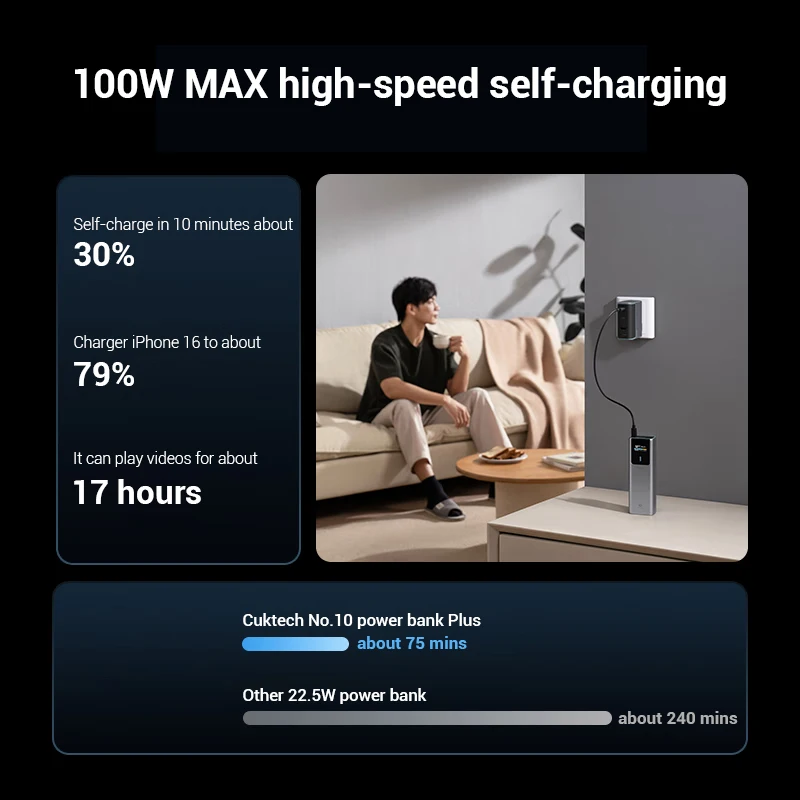 CUKTECH No.10 Power Bank Plus 15000 120W MAX 2-Port Output Portable Charger PD PPS For Macbook Sumsung S24 iPhone 16 Xiaomi 14 3