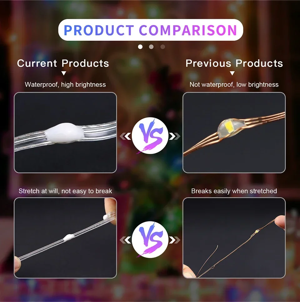 Description Picture 5 of item5M/10M/20M RGBIC LED Smart Fairy Lights Bluetooth APP Control String Light DIY for Christmas Party Wedding Home Decoration
