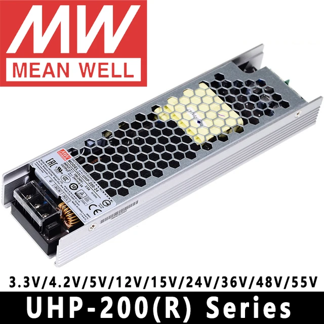 Fuente de alimentación MeanWell RSP-200w 24v