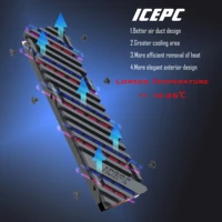 Pure Copper Graphene Heatsink M.2 NGFF 22110 PCI-E NVME SSD Heat Sink Thermal Pad Conductivity Silicone Cooler Accessory - Image 4