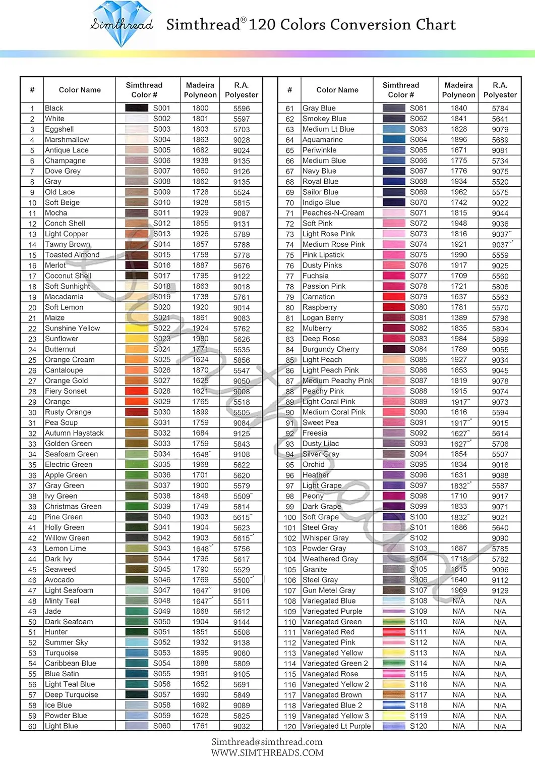 Simthread 120 Madeira Colors Polyester Machine Embroidery Thread Kit 550Y(500M) Similar To Madeira And Robinson-Anton Colors 40 6