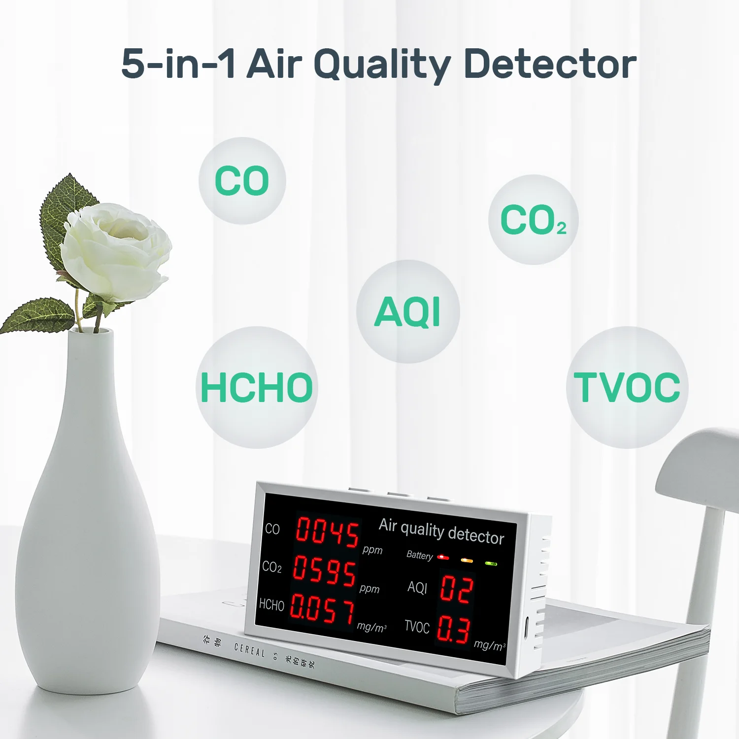 Air Quality Detector 5-In-1 Air Quality Monitor Home Pollution Tester CO/CO2/HCHO/AQI/TVOC Carbon Monoxide Sensor CO2 Meter