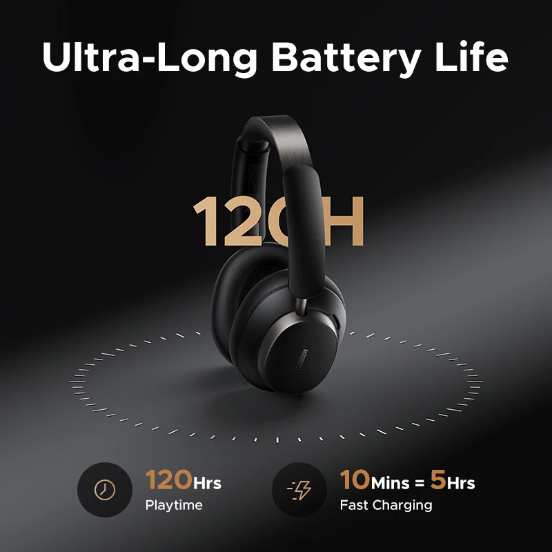 Cuffie wireless UGREEN Studio Pro con cancellazione attiva del rumore a 48 dB, auricolari Bluetooth over-ear, audio ad alta risoluzione LDAC e 120 ore di autonomia._voghion.com