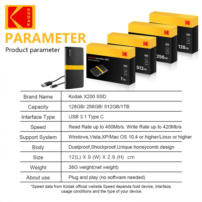 코닥 SSD 256GB 휴대용 솔리드 스테이트 드라이브, 256GB USB 3.1, 미니 외장 SSD, 맥북 노트북 데스크톱 안드로이드와 호환 가능
