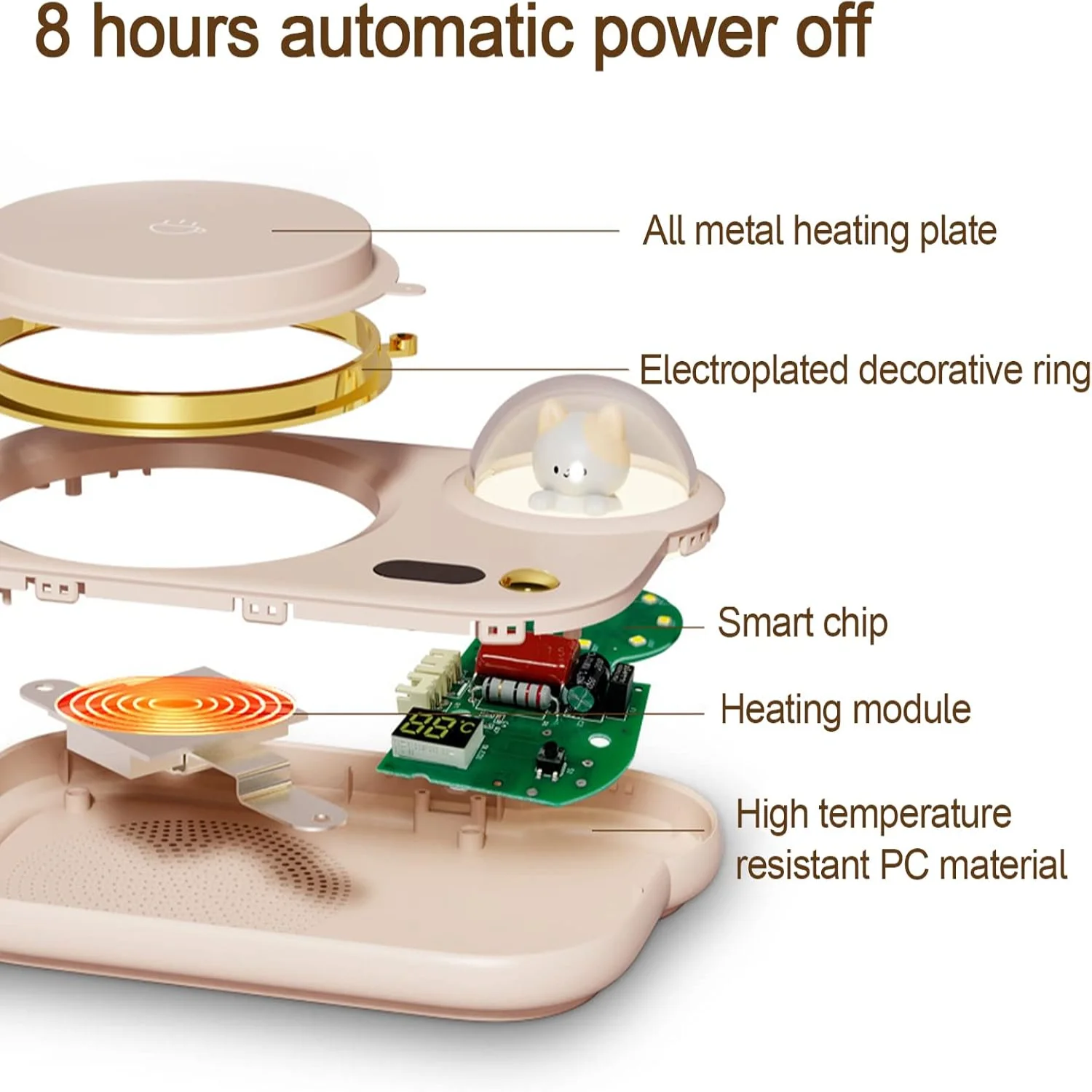 for Desk Office , Smart Coffee Cup Heater with 3Temperature Setting & 8Hours Auto Shut Off, Candle Warmer with Night Light for B