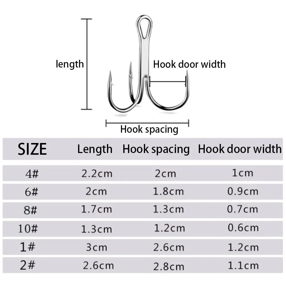 

5Pcs/SET Anti-Rust Saltwater Lure Angling Supplies Salt Water Sea Trolling Fishhooks Triple Anchor Hooks 4X Treble Hook