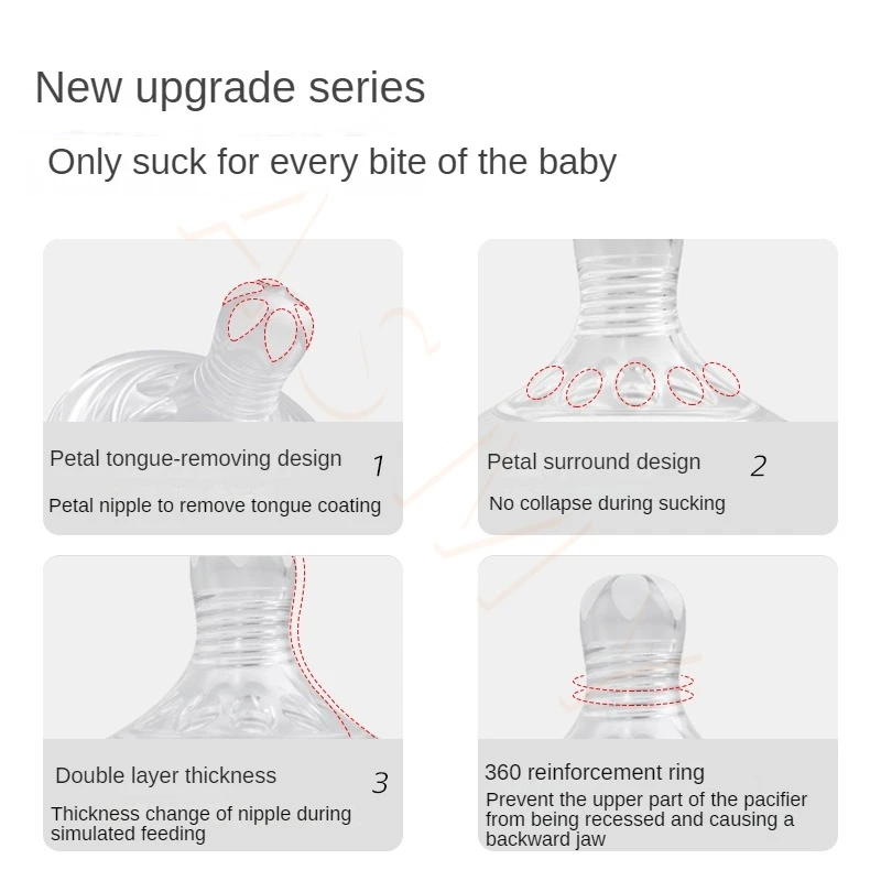 Dr.Green 4S Wide Mouth S/M/Cross hole Nipple Bottle nipple safe silicone material soft texture Suitable for 0-3 years old babies 5
