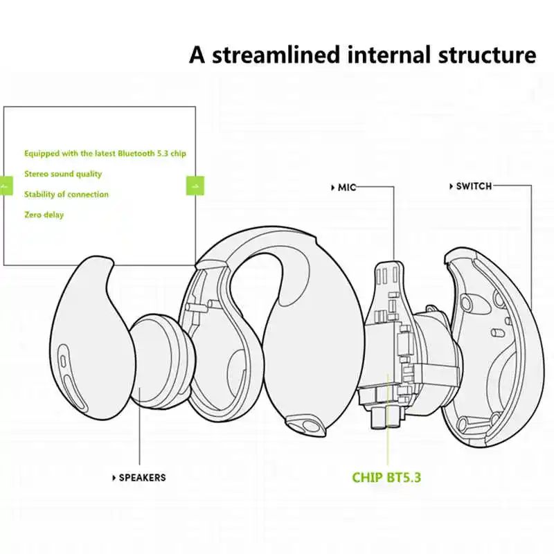 Mise à niveau Plus pour Ambie Sound Earcuffs, Boucle d'oreille 1:1, Écouteurs sans fil Bluetooth, Casque TWS, Écouteurs de sport 6
