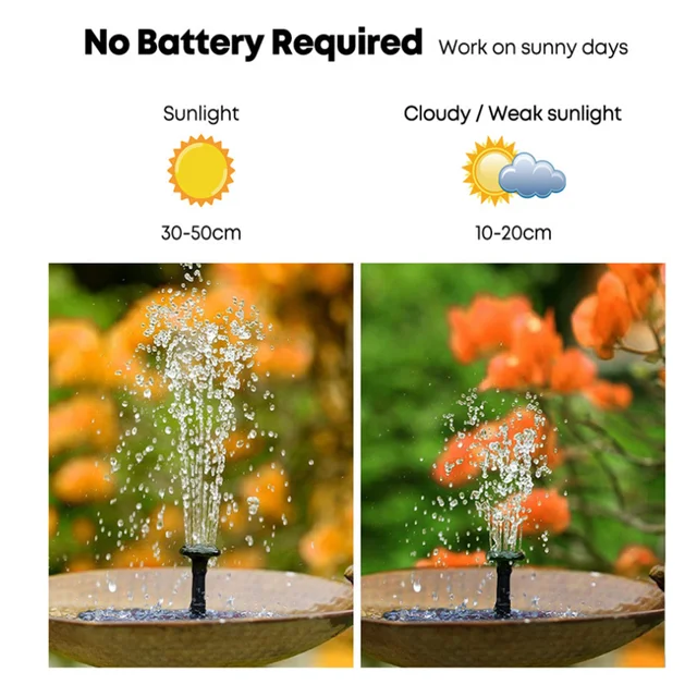 Úszó Napenergia -Szökőkút Vízesés Szökőkút Medence Tó Madárfürdő Napelemek Motoros Vízszivattyú Lótusz Kerti Dekoráció - Image 4
