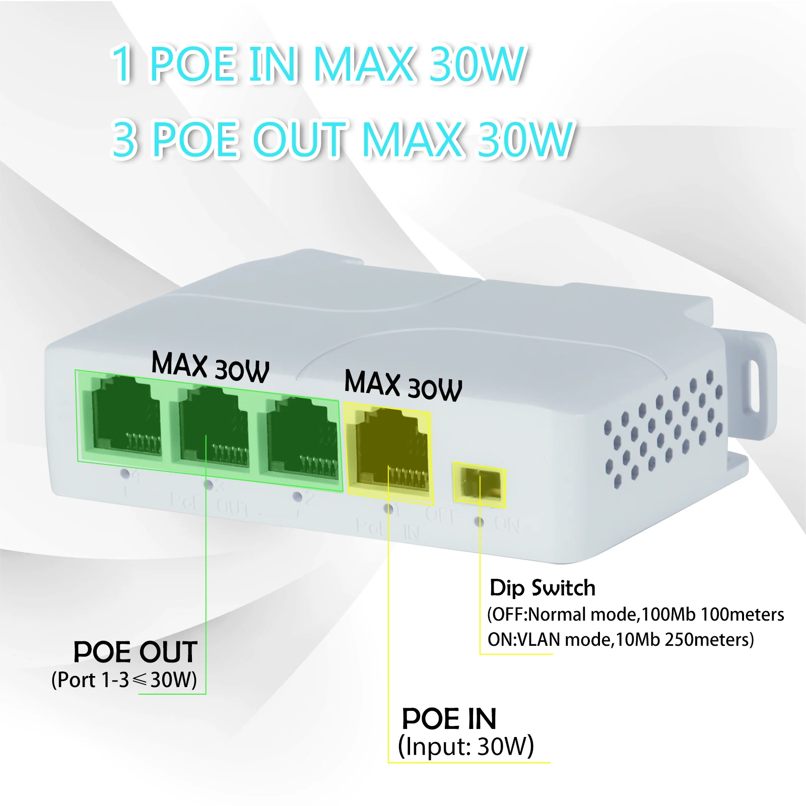 PoE 스위치 NVR IP 카메라 AP용 플러그 앤 플레이, 4 포트 POE 익스텐더, 10, 100Mbps, 1 to 3 네트워크 스위치 리피터, IEEE802.3af