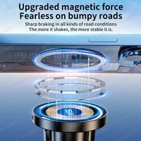15W Car Magnetic Wireless Charger Holder 360 Rotation Metal Adjustable Angle in Car Stand For Iphone 15 14 13 12 Pro Max Samsung - Image 6