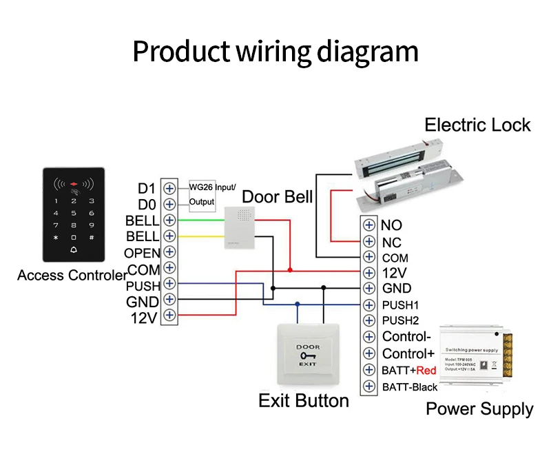 K8 2000 Users 125kHz / 13.56MHz RFID Keypad Stand Alone Access Control Panel Wie
