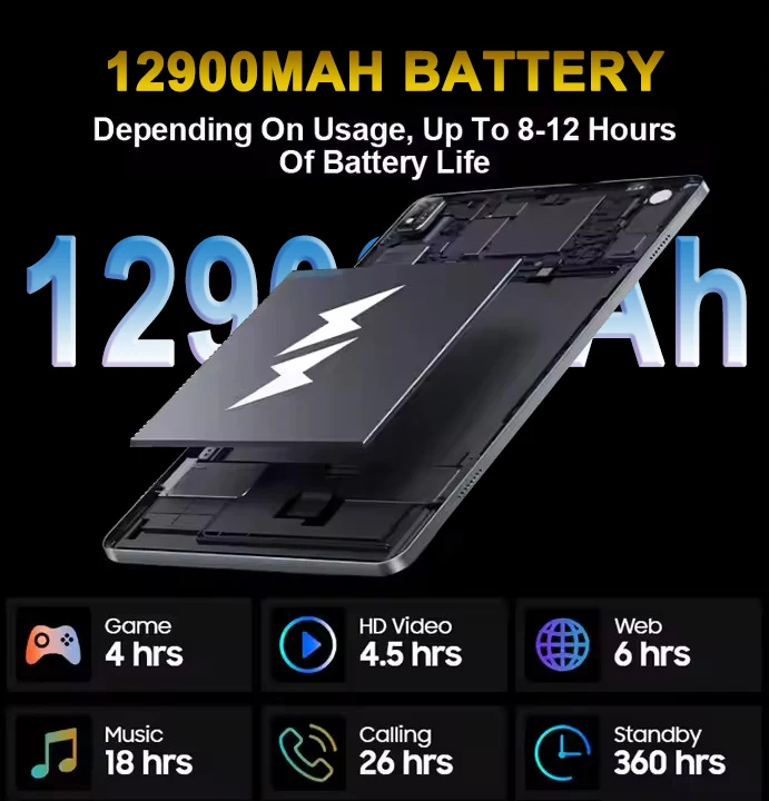 Global Firmware 14 Inch Android 14 Tablet Pc 16GB+512GB 2.5K IPS 12900mAh 5G WiFi Bluetooth Google Play A-GPS Tab 14"Gaming PAD 6