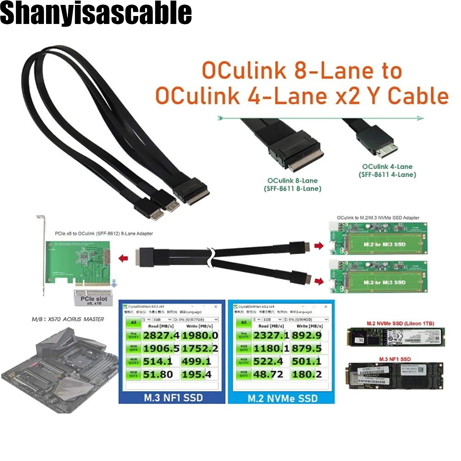 PCIE Oculink SAS ���̺� SFF-8611, ���� ����Ϳ�, 8I  2X, 2 SFF-8611, 4I, 1M