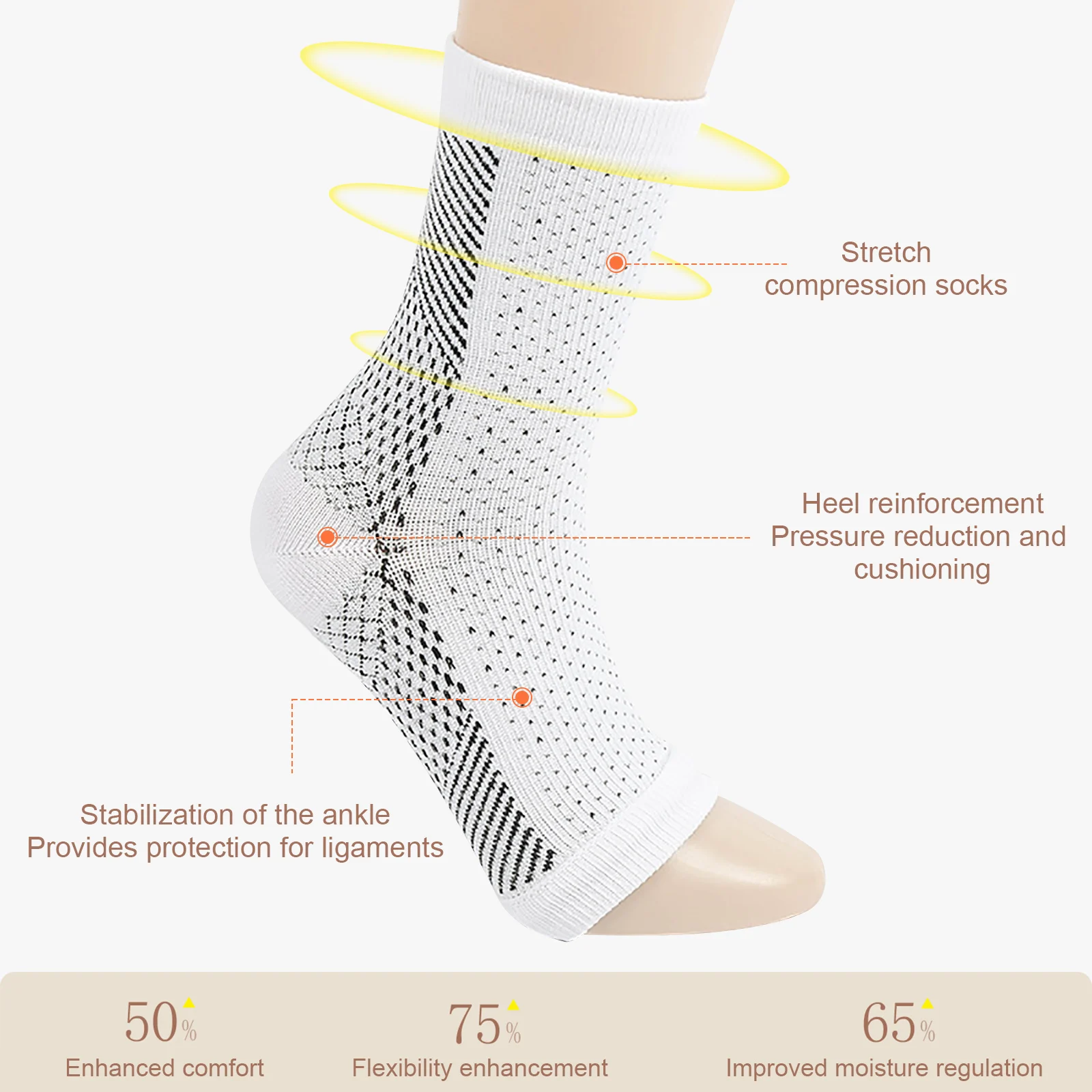Ankle Compression Brace Relieves Joint Pain Soothe Compression Socks Anti-Fatigue Breathable for Women Men Neuropathy Joint Pain