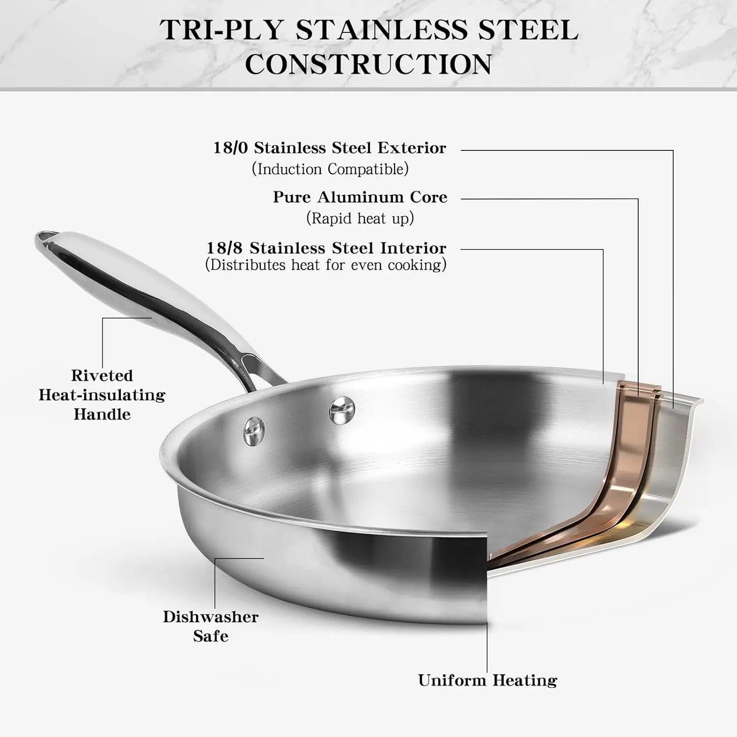 17 Pc Stainless Steel Cookware Set 5