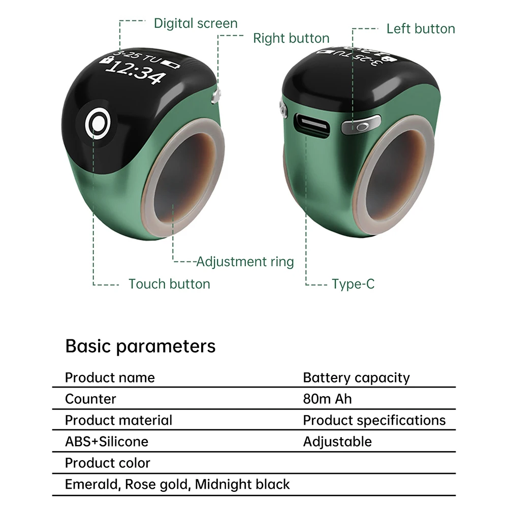 dsc-products