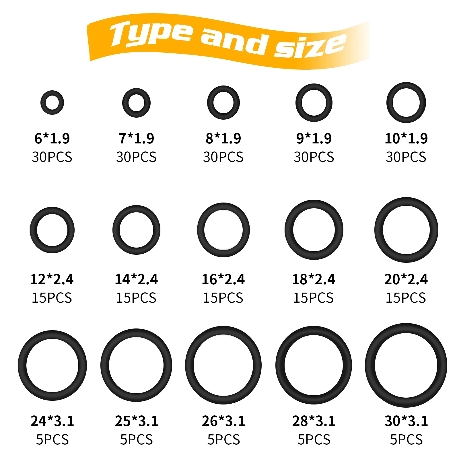Top more than 128 metric o ring sizes super hot awesomeenglish.edu.vn