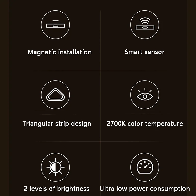 LED Induction Night Light Magnetic Design 2-level Brightness Human Body Sensor 3
